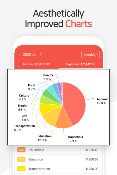 Hình ảnh Money Manager MOD