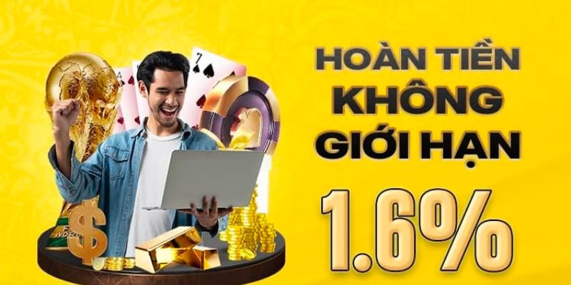 Hoàn trả HB88 dành cho người chơi