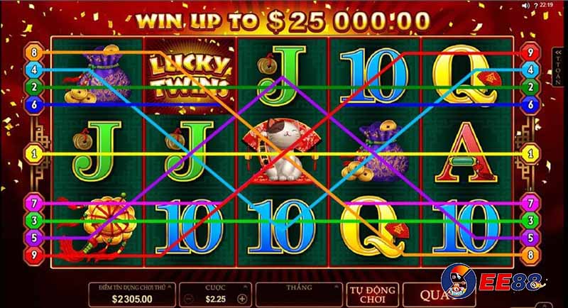 Tổng quan chung về Slot game Lucky Twins